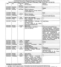 Die besten singlebörsen, die du 2021 ausprobieren solltest Haryana Board Date Sheet 2022 Class 10th 12th Ubcn