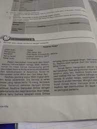 Maybe you would like to learn more about one of these? Kaidah Kebahasaan Karya Ulasan Petjah Brainly Co Id