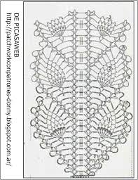 Maybe you would like to learn more about one of these? Patrones Ganchillo Crochet Graficos Tricot Dos Agujas Patrones Graficos Esquemas Puntos Tejidos A Crochet Patrones Ganchillo Crochet Ganchillo