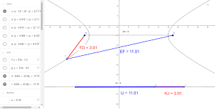 Free play games online, dress up, crazy games. Foci Of A Hyperbola Geogebra