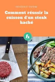 Comment Reussir La Cuisson D Un Steak Hache Steak Hache Comment Cuire Un Steak Cuire Un Steak Hache