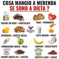A colazione le proteine assunte tramite questi alimenti provengono da farine speciali estratte da cereali o legumi ricchi in proteine, quindi non si. 87 Ottime Idee Su Colazione Proteica Nel 2021 Colazione Proteica Ricette Cibo