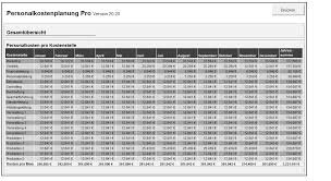 We did not find results for: Excel Personalkostenplanung Auf Kostenstellen Basispro 2020