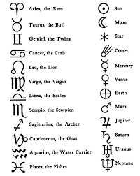 Zodiac Harfleme Dovme Fikirleri Alfabe Yazi Tipleri