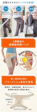 股関節 痛み 腰痛 サポーター ベルト コルセット 男女兼用 うす楽スイスイ インナー股関節サポーター 左右兼用 股関節ベルト 歩行補助 骨盤 矯正