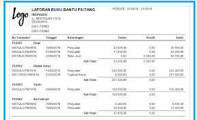 Data validation, sumif, if, vlookup, index, rows, indirect dan advance filter. Laporan Buku Pembantu Piutang