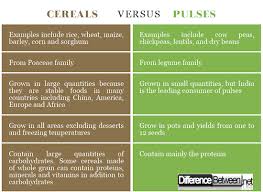 difference between cereals and pulses difference between