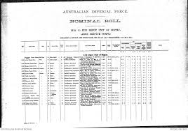 Stephen Victor James Levey