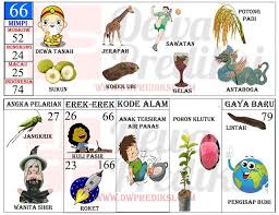 Maybe you would like to learn more about one of these? Buku Mimpi Angka Togel Syair Tembus