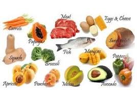 Vitamin B12 Foods Review Eve How Vitamin A Foods Vitamin D Foods Hair Food