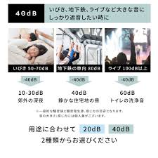 70db いびき