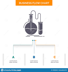 Analysis Chemistry Flask Research Test Business Flow