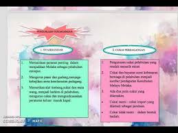 Bab 5 kesultanan melayu melaka. Cikgu Sani Sejarah Tingkatan 2 Bab 5 Aspek Kegemilangan Melaka Pengurusan Perdagangan Youtube