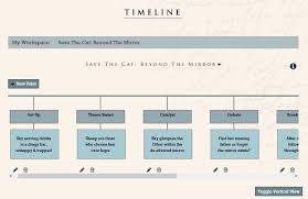 Here are our best timeline templates and tips on how you can use them. The Efficient Writer Using Timelines To Organize Story Details Writers Helping Writers