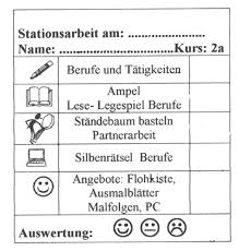 Suchsel mit den lernwörtern portion 1, dann ins heft schreiben ursula hiller, pdf schreibblatt 2 2 a4 seiten auf ein a3 blatt kopieren, lernwörter portion 1 immer kleiner werdend. Https Www Db Thueringen De Servlets Mcrfilenodeservlet Dbt Derivate 00027956 Materialien 142 Computer In Der Gs Pdf