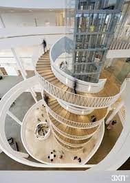 Saxo bank's focus is on its websites and trading platforms instead of youtube, which i certainly appreciate, as i think it provides a much cleaner customer experience (bouncing between a trading. Gallery Of Saxo Bank 3xn 4