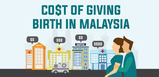This video describe the basic concepts about labour costing in begali. How Much Does It Cost To Give Birth In Malaysia Imoney