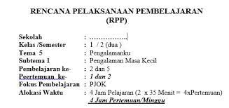 Sd sanata dharma mata pelajaran : Rpp Olahraga Sekolah Dasar Ops Sekolah Kita