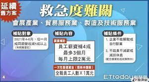 #文創紓困秘笈 #taichungcanhelp #taichungishelping #臺中市文化創意產業 #臺中市政府文化局. Wqs2jqcdjl3 Im