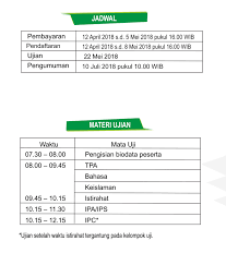 Contoh soal ujian mandiri iain ips. Ayo Ikuti Ujian Masuk Iain Palangka Raya Melalui Jalur Um Ptkin 2018 Upt Pengembangan Bahasa