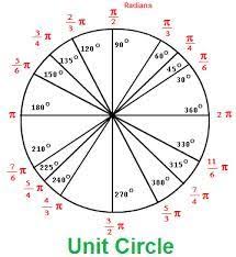 Reference Angle Calculator Online Calculator Angle Calculator Online Calculator Reference