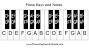 Keys Piano Keyboards