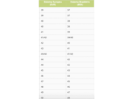 No msn brasil você acompanha as últimas notícias do brasil e do mundo, notícias dos famosos, clima, horóscopo, esportes e mais. Tamanho De Calcados Internacionais Saiba O Seu Numero Etiqueta Unica