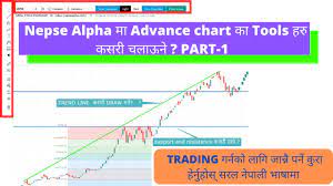 In addition to our charts we also provide historical data and stock market. Nepse Alpha à¤• Advance Chart Tutorial à¤¨ à¤ª à¤² à¤­ à¤· à¤® à¤¸ à¤• à¤¨ à¤¹ à¤¸ Advance Chart à¤•à¤¸à¤° à¤šà¤² à¤‰à¤¨ Youtube