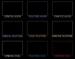Moral alignment centers around the choices we make, and how they affect our world. 10 Guilds Of Ravnica Dnd Alignment Chart Skullsplitter Dice