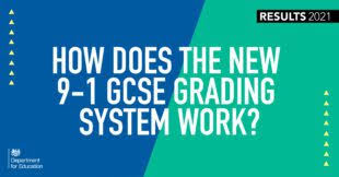 There was also a slight increase for those achieving grades 4, which is a c grade, by 0.8 percentage points in 2021 from 2020. Xpt5e8 Nflqxhm