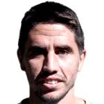 Cristóbal Gil Stats, Form Index and Match Ratings