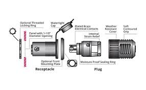 Ground is used to safely. Amazon Com Marinco 2 Wire Connectpro Plug 12vbps2 Black Boating Electrical Equipment Sports Outdoors
