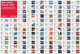 In addition, watch brands that stand out within their respective category why is your watch brand not here? Watches Watch Brands Start With T
