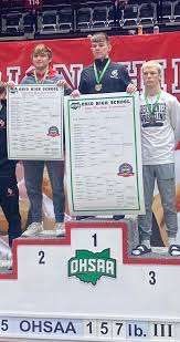 Marion Tech TRIO Talent Search