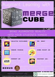 There's also an optional ar/vr headset users can wear for the th!ngs app is a perfect starting point to use the merge cube because it's kind of like a sample of all the available apps. An Educator S Guide To Augment Learning With Merge Cube The Janus Group The 4th Era Virtual Reality Education Augmented Reality Teaching Technology