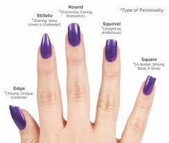 These days acrylic nails are strong which helps to protect the. Will Acrylic Nails Change My Natural Nail Shape New Expression Nails