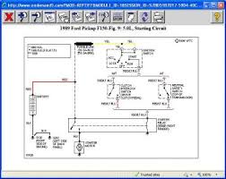 A wiring diagram is a simplified standard pictorial depiction of an electric circuit. Ignition Switch Steering Column What Is The Trick To Removing The