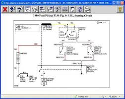 Does any one have access to wiring diagrams for the f150. 92 F150 Ignition Switch Wiring Diagram Electrical Busbar System