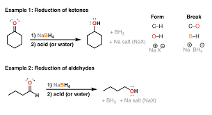 As already mentioned, alkali metals have these characteristics and are considered the strongest reducing agents. Reagent Friday Sodium Borohydride Nabh4 Master Organic Chemistry