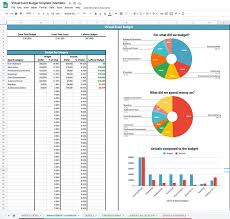 Free Virtual Event Budget Template For Your Next Event Markletic