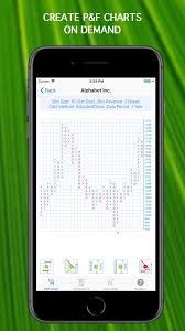 Point And Figure Charts App For Iphone Free Download Point