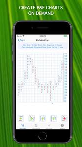 point and figure charts app for iphone free download point