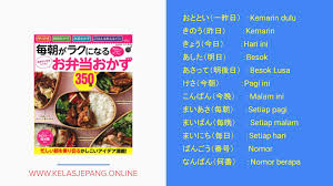 Android için minna kotoba apk dosyasını indirin. Kotoba N5 4 Kosakata Jlpt N5 Buku Minna No Nihongo 1 Bab 4 Kelas Jepang Online