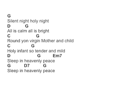 If you know the song and have elvis' version play along and it'll fit nicely! Silent Night Easy Christmas Song For Guitar