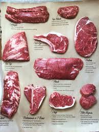 Pin On Recipes