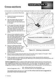 This social studies worksheet explains how topographical maps work and why they're important in geography. Topographic Map Skills 10 Cross Sections Teaching Resources