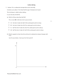 The neutrons required for this. 2