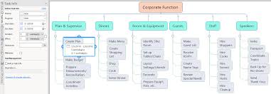 Shortcuts sind eine erleichterung für die benutzung in word: Https Www Projektmagazin De Sites Default Files 2019 07 Projektplanung 20mit 20einem 20visuellen 20projektstrukturplan De Pdf