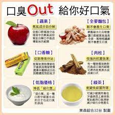 6大食物改善口氣 每日都刷牙漱口好多次 點解口氣都仲係好嚴重 要改善口氣問題 在生活習慣上選對食物就對喇 knowledge out 1