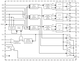 Poin pembahasan ide 18+ rangkaian inverter hemat aki, skema inverter adalah : Ir2130 Infineon Technologies